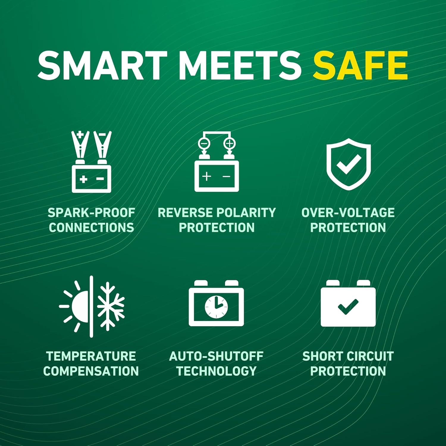 imageBattery Tender Charge N Start 1100  Smart 12V1 AMP Battery Charger and 1000 AMP Jump Starter Combo  2in1 Battery Maintainer for Cars Motorcycles ATVs USA Engineered