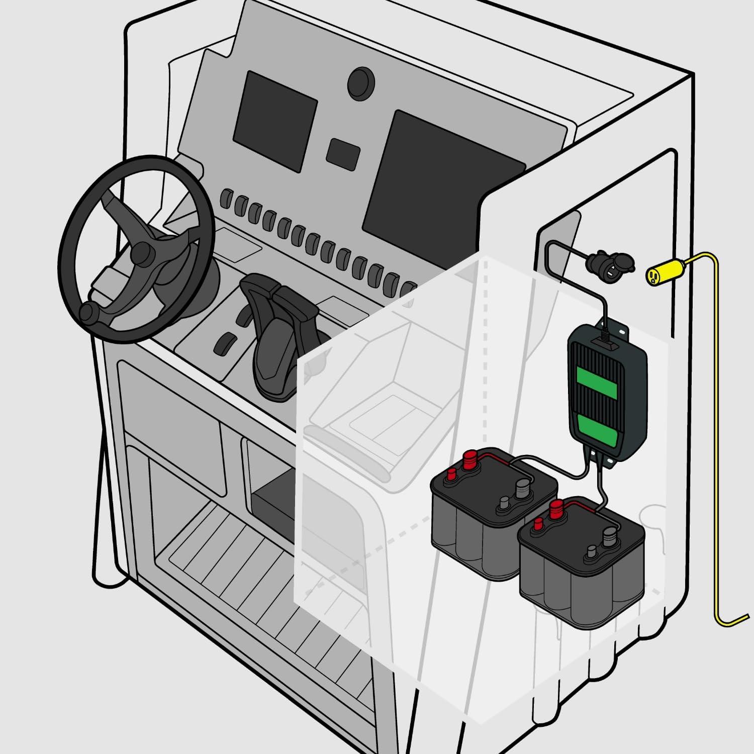 imageBattery Tender WaveCharge 6 AMP  2 Bank Multibank Charger  3 AMPs Per Bank  Selectable 12V  6V  Smart and Switchable Multi Battery Charger and Maintainer  0221002DLWH